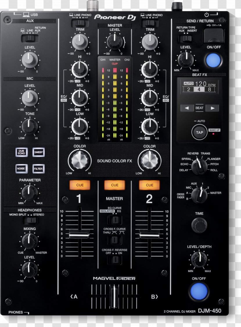 DJ Mixer Pioneer DJM-450 Audio Mixers Disc Jockey - Media Player Transparent PNG