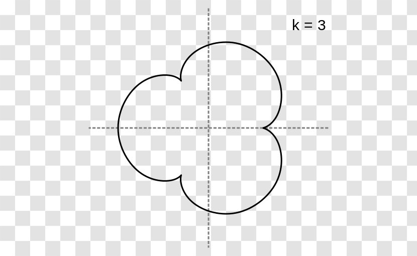 Circle Point Cardioid Epicycloid Curve - Mathematics Transparent PNG