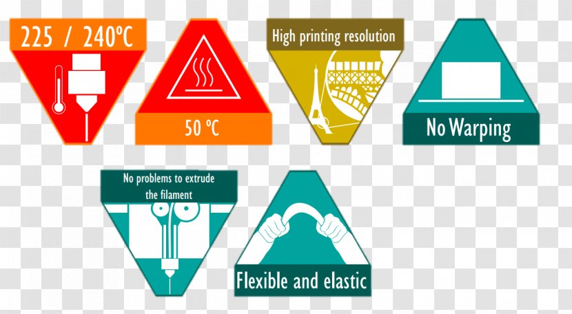 3D Printing Filament Polyetherimide Logo - 3d Transparent PNG