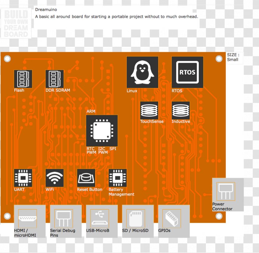 Graphic Design Text - Drawing - Exhibition Transparent PNG