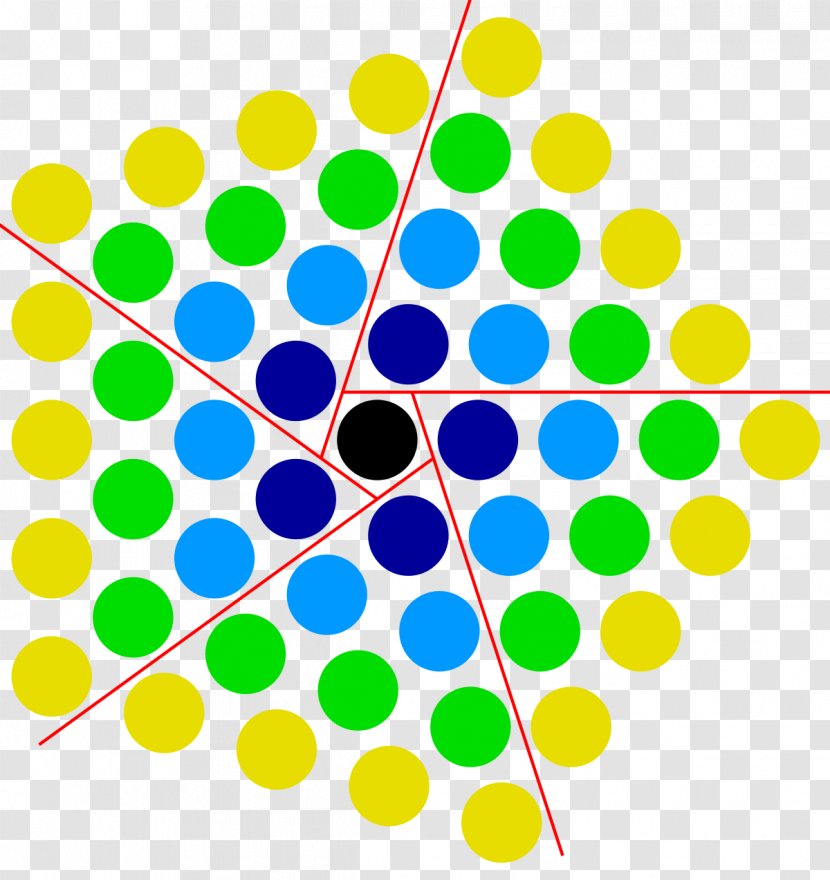 Centered Pentagonal Number Polygonal Triangular - Square Transparent PNG