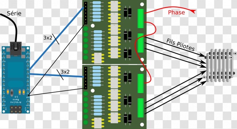 Microcontroller Arduino Device Driver Hardware Programmer Berogailu - Radiator Transparent PNG