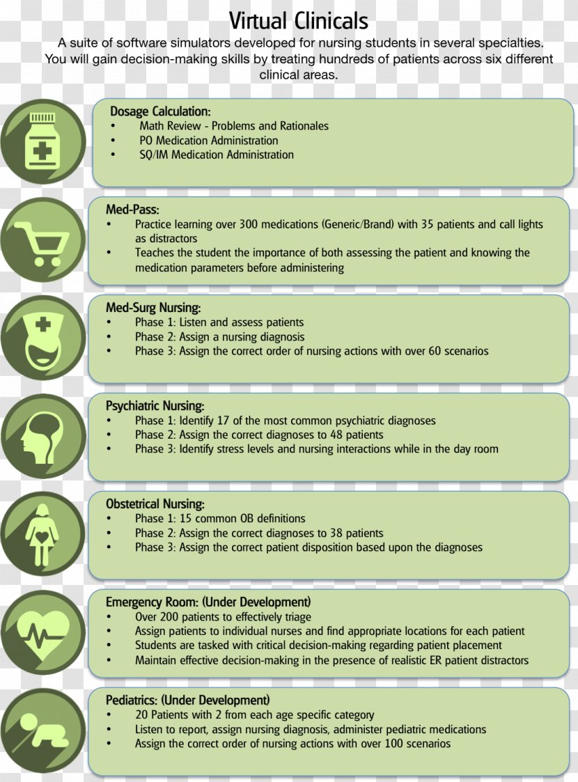 Obstetrical Nursing Pharmaceutical Drug Nurse Education Medicine - Creative Math Ppt Chart Transparent PNG