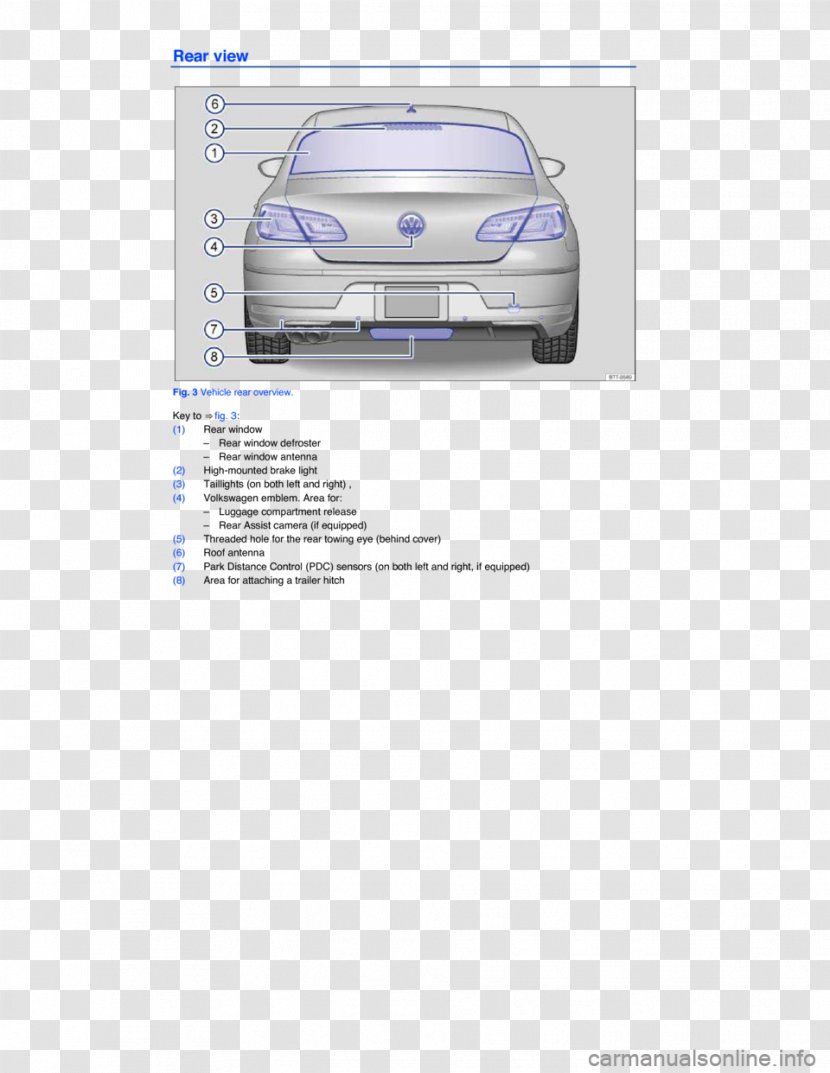 Bumper Compact Car Automotive Design Door Transparent PNG