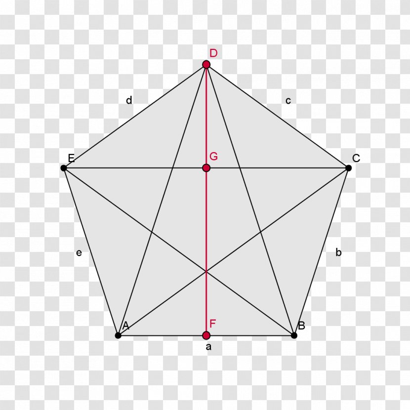 Triangle Point Pattern - Structure Transparent PNG