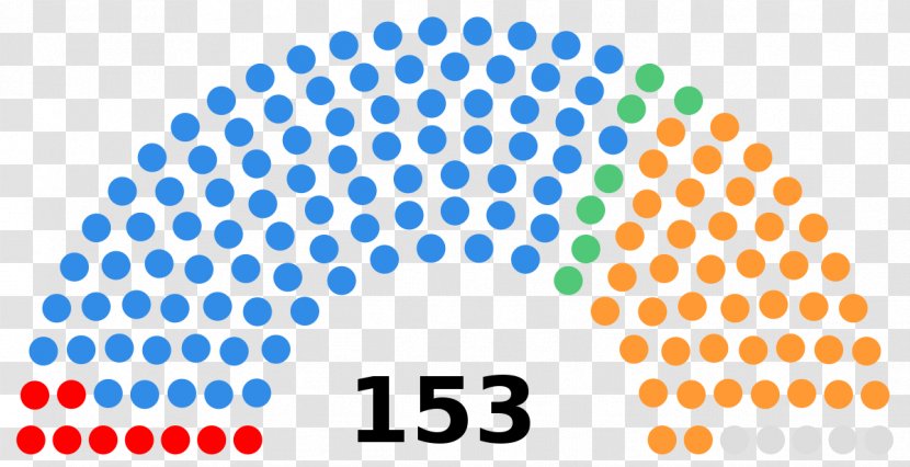 South African General Election, 1948 1943 1938 1994 - Brand - Orange Transparent PNG