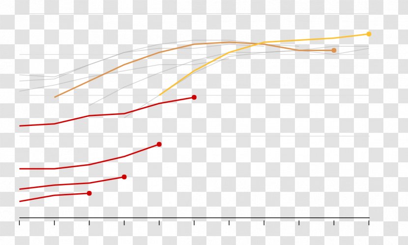 Line Point Angle Transparent PNG