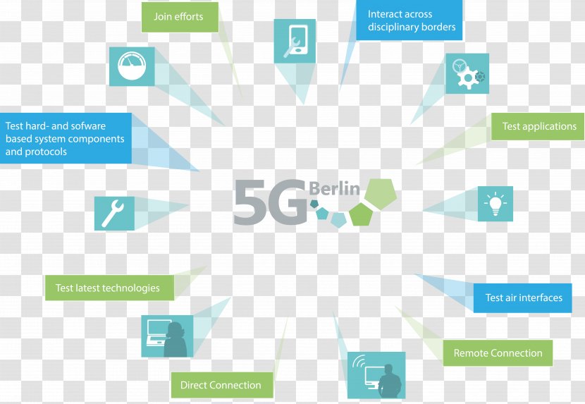2017 CeBIT Industry Technology 5G Online Advertising - Antenna Transparent PNG