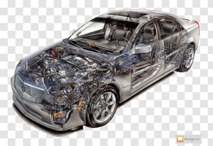 Car Cadillac CTS-V Saturn Vue Motor Vehicle Service - Automotive Exterior Transparent PNG