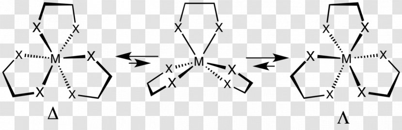 Ray–Dutt Twist Fluxional Molecule Octahedral Molecular Geometry Racemization Coordination Complex - Tree Transparent PNG