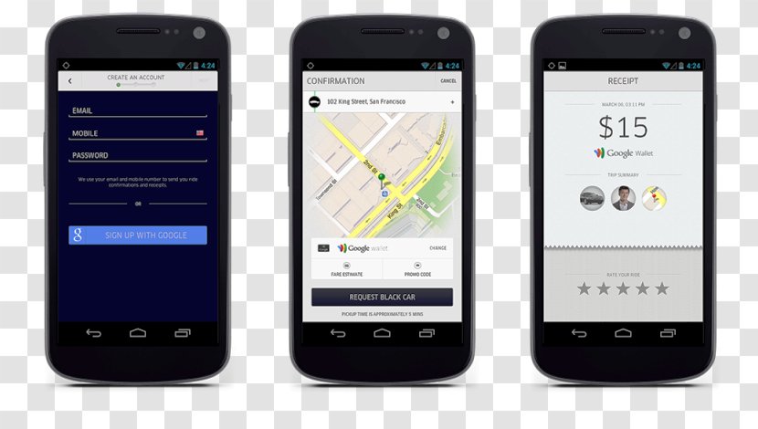 Feature Phone Smartphone Uber Eats Mobile Phones - Brand Transparent PNG