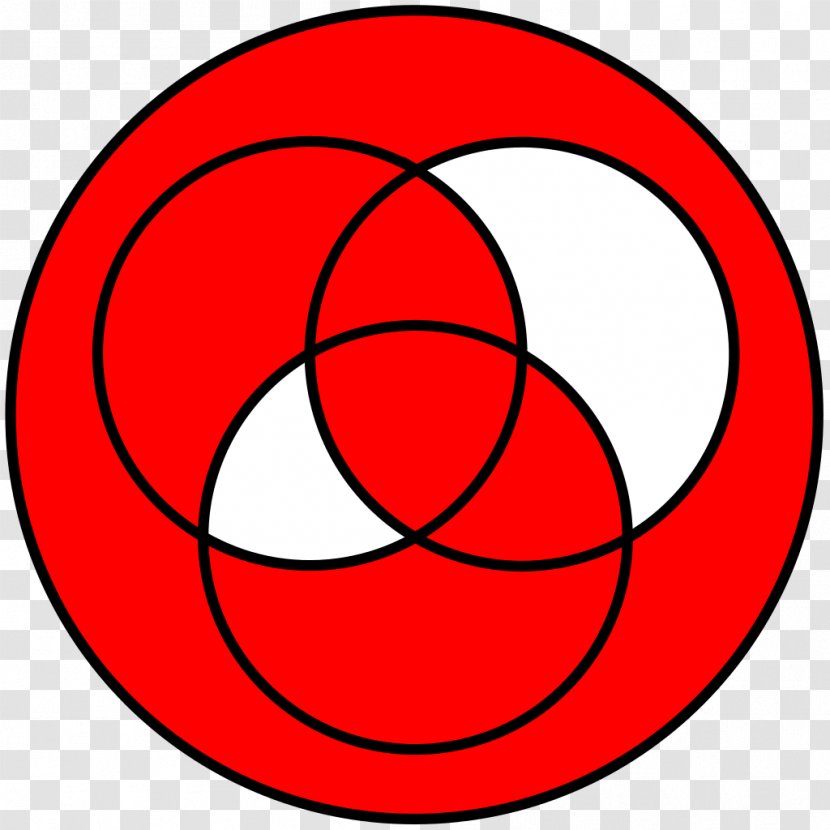 Circle Euler Diagram Venn Point - Set Transparent PNG