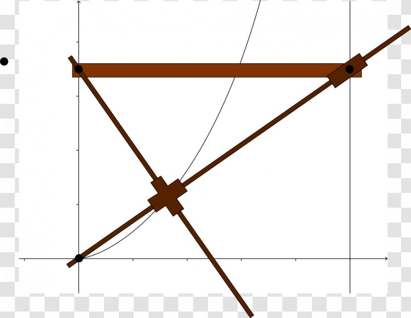 Cissoid Of Diocles Line Geometry Curve - Parallel Transparent PNG