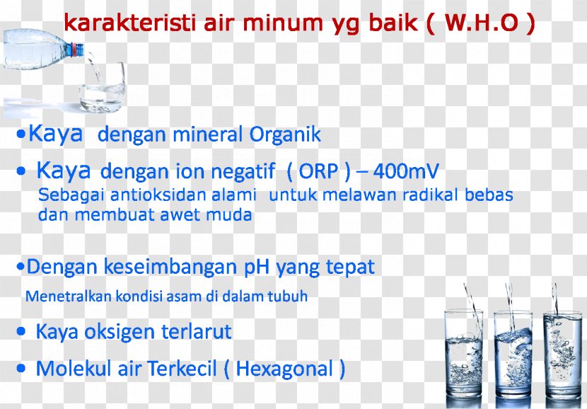 Business Plan Water Product Marketing Transparent PNG