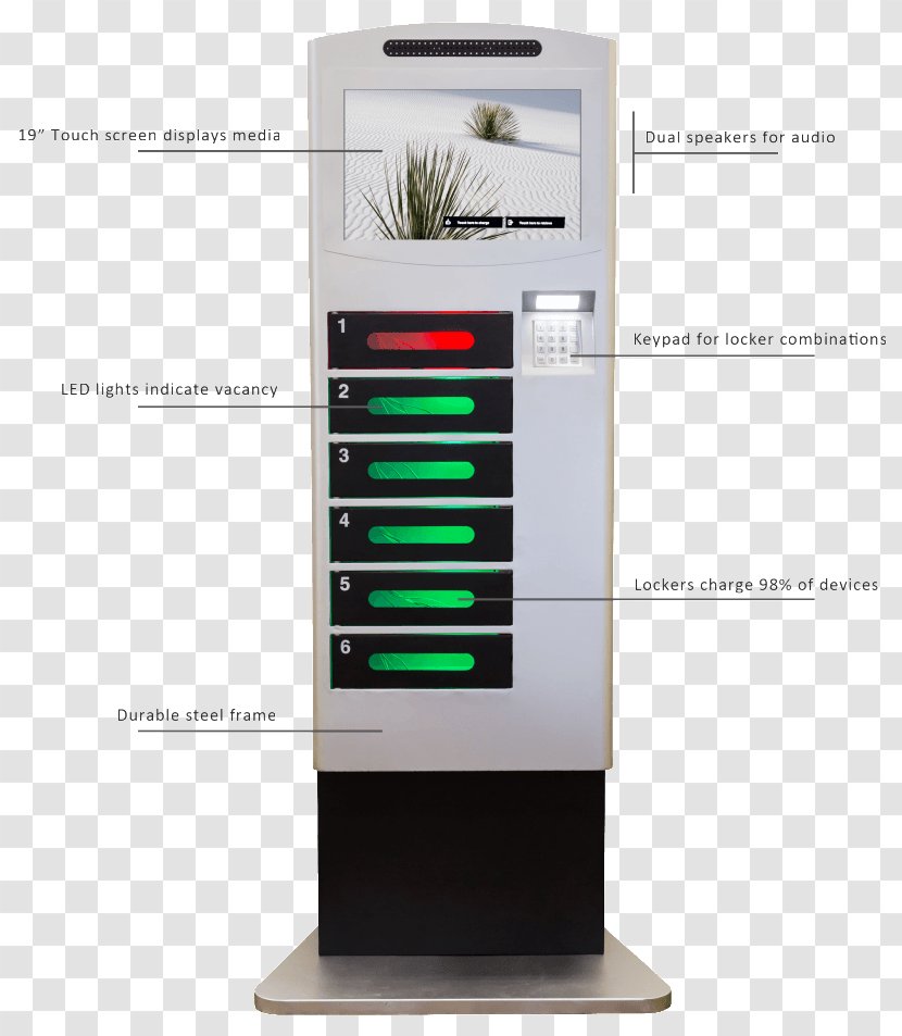 Battery Charger Charging Station Handheld Devices Ladestation Mobile - Student Supermarket Card Transparent PNG