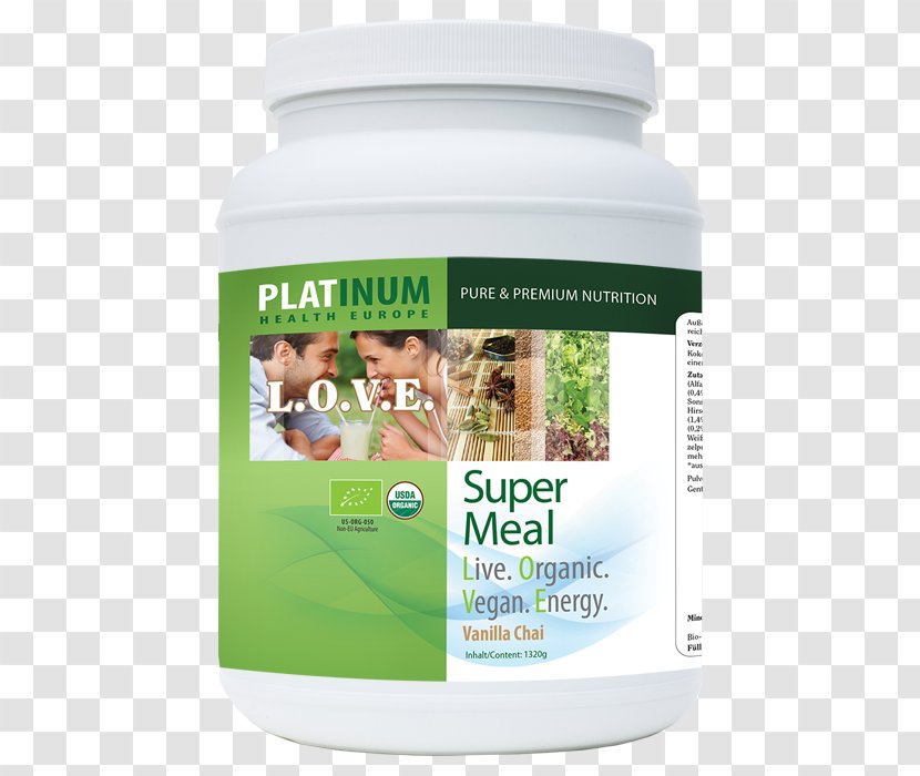 Athlete Health Entgiftung Durch Pflanzen Nach David Sandoval Nutrition - Drink Transparent PNG