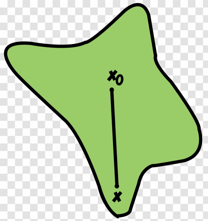Green Leaf Organism Clip Art - Area - Five-shaped Star Transparent PNG