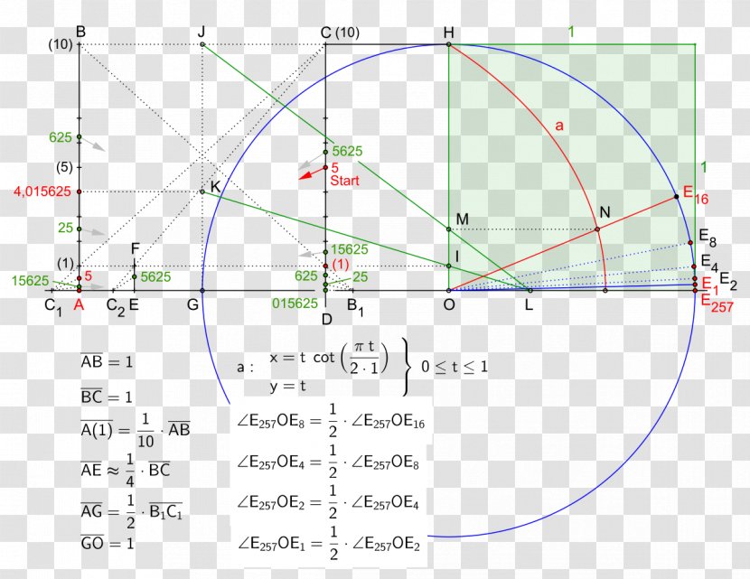 Angle 257-gon Quadratrix Of Hippias Neusis Construction - Regular Polygon Transparent PNG