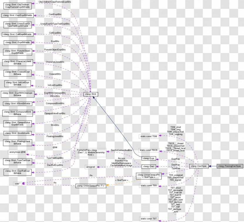 Line Angle Diagram - Text Transparent PNG