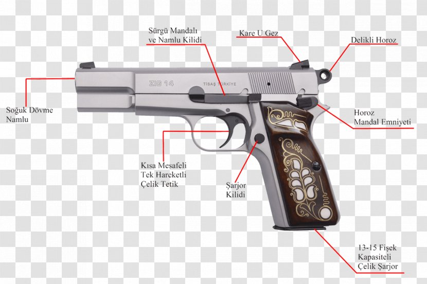 TİSAŞ CZ 75 9×19mm Parabellum Zigana M1911 Pistol - Arms Industry - Weapon Transparent PNG