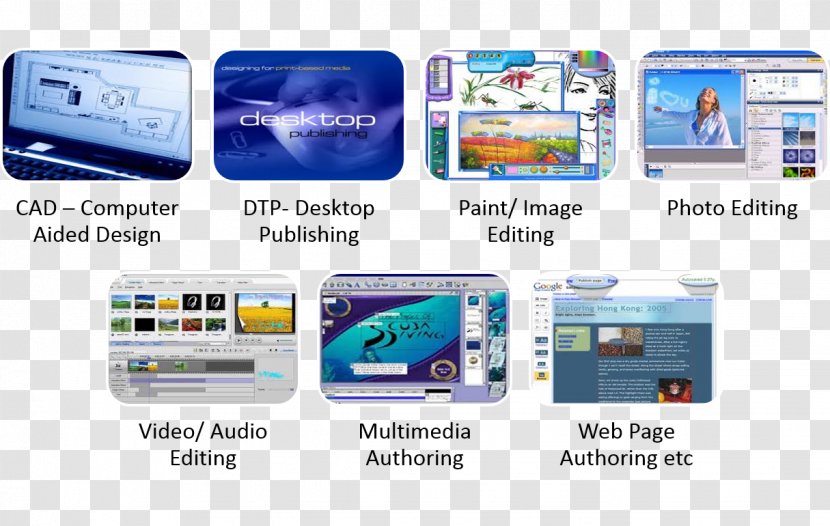 Computer Software Multimedia Program - Information - Computer-aided Design Transparent PNG