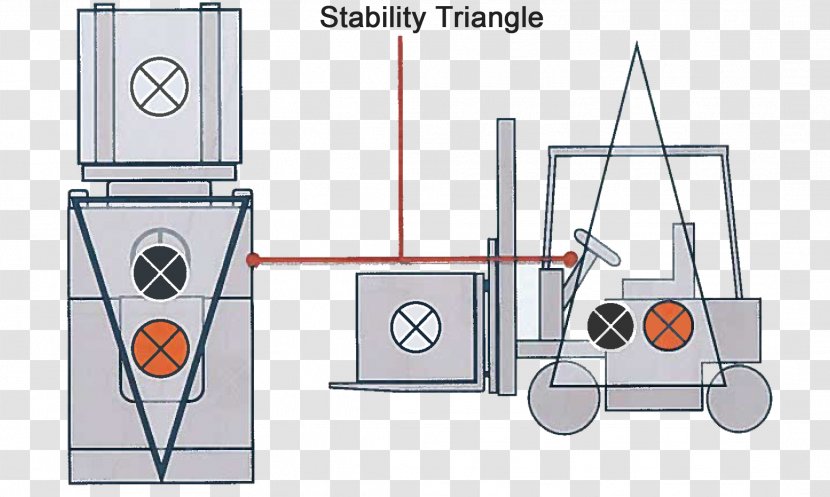 Forklift Operator Komatsu Limited Pallet Jack Machine - Technology - Stability Transparent PNG