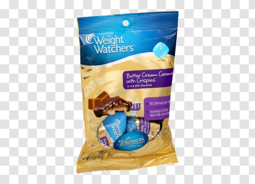 Chocolate Flavor Caramel Weight Watchers - Bread Crumbs - Cream Transparent PNG