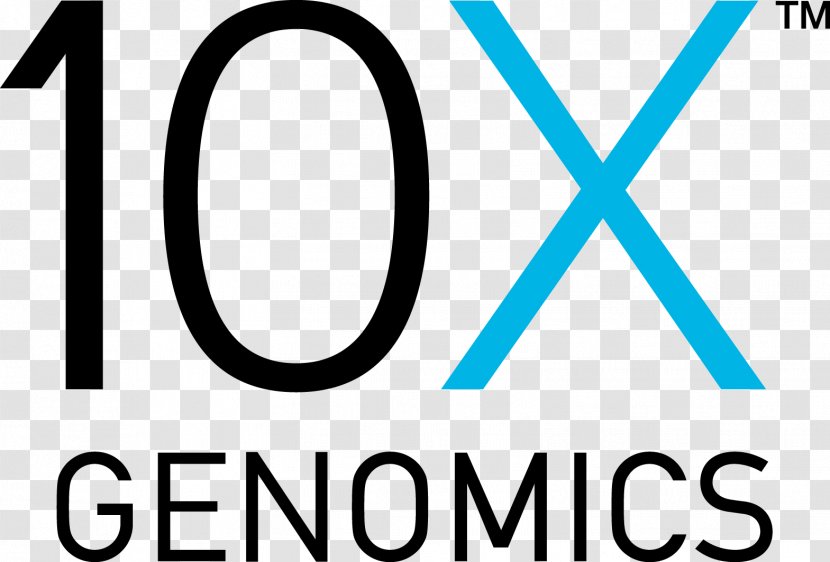 10X Genomics Genome Sequencing Exome - Science Transparent PNG