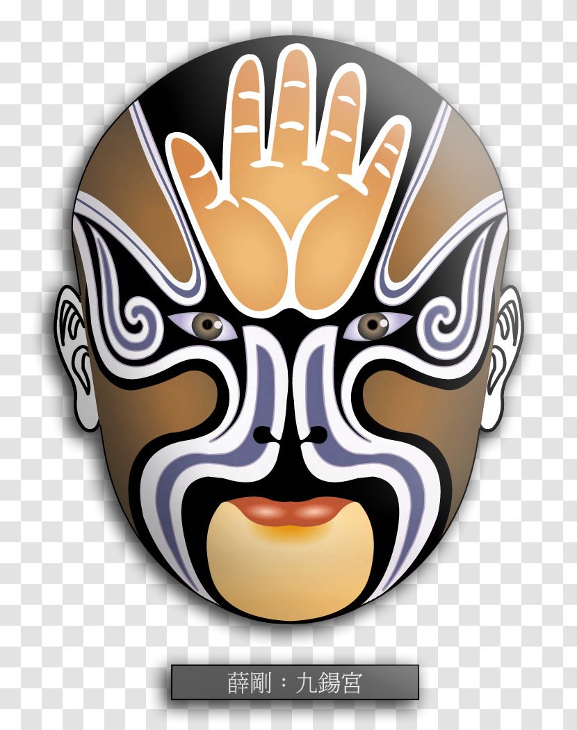 Masques De L'opéra Pékin Beijing Peking Opera Chinese Хуалянь - Art - Mask Transparent PNG