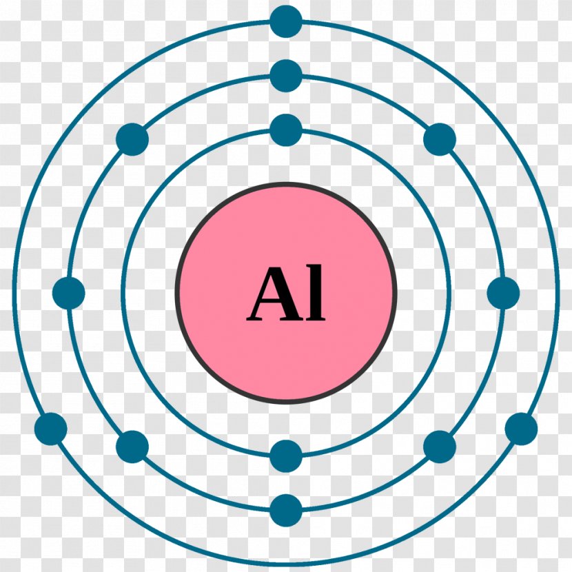 Atom Bohr Model Electron Configuration Chlorine - Lewis Structure - Aluminum Chemical Eleme Transparent PNG