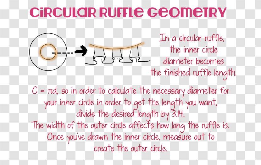 Ruffle Point Skirt Circle Spiral - Length - Geometric Pattern Flyer Transparent PNG