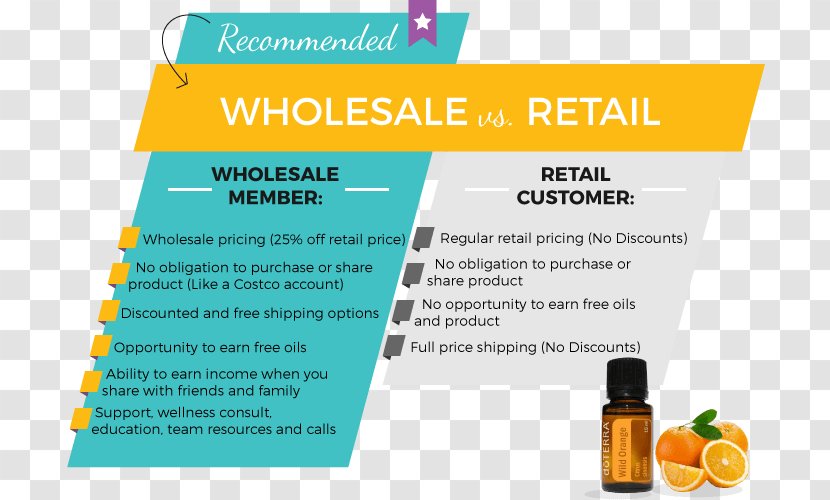 DoTerra Essential Oil Business Price - Pricing Transparent PNG