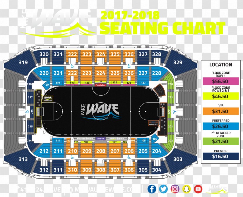 Microcontroller Electronics Electronic Engineering Stadium - Arena Transparent PNG