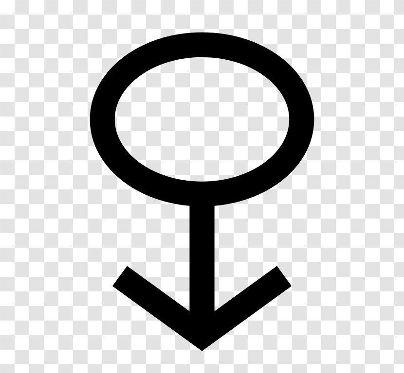 Hades Eris Astrological Symbols Planet - Astronomical - Symbol Transparent PNG