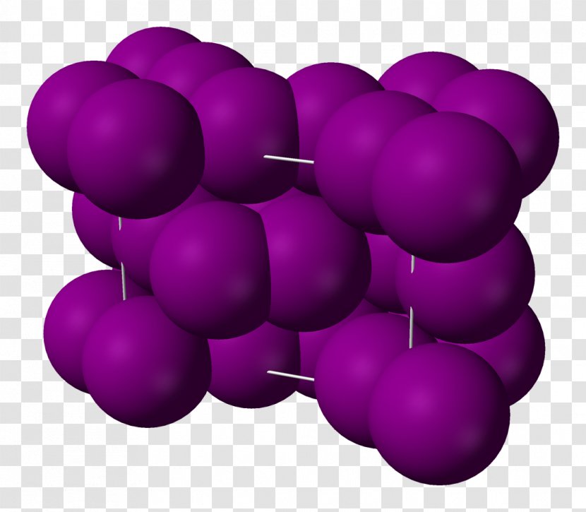 Iodine Deficiency Atom Magnesium Iodide Pentafluoride - Thyroid - Cell Transparent PNG