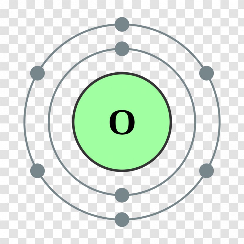 Atomic Number Oxygen Bohr Model Chemical Element - Period 2 - Electron House Transparent PNG