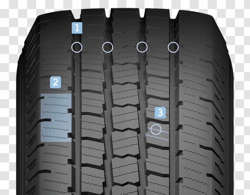 Tread Synthetic Rubber Natural Tire - Auto Part Transparent PNG
