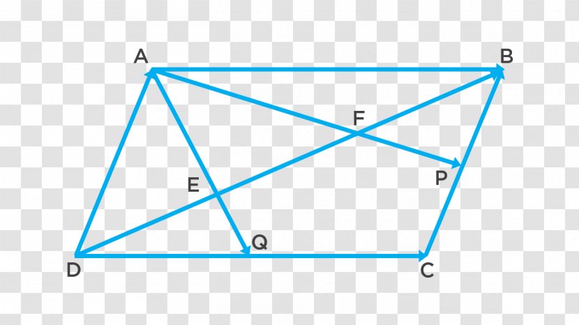 Triangle Area Point Parallelogram Diagonal - Vertex Transparent PNG