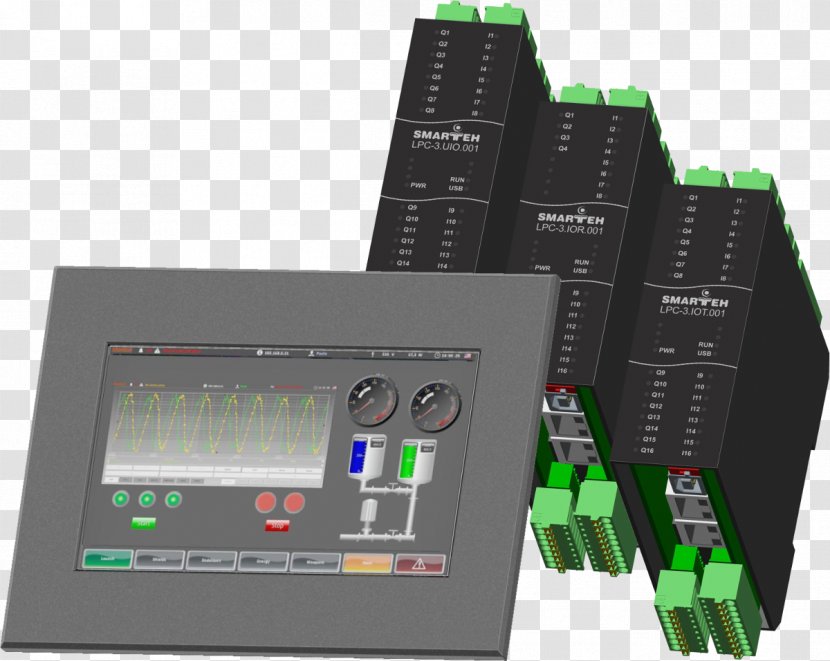 Use Case Programmable Logic Controllers Electronics System Modbus - Computer Servers - Baremetal Server Transparent PNG