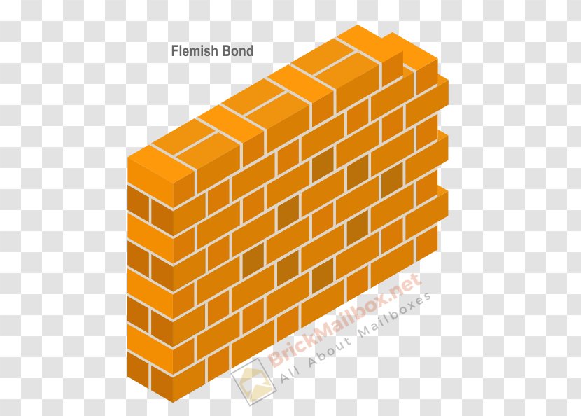 Brick Masonry Core Drill Quoin Material - Orange Transparent PNG