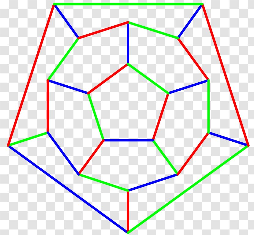 Dodecahedron Solid Geometry Symmetry Polyhedron - Face Transparent PNG
