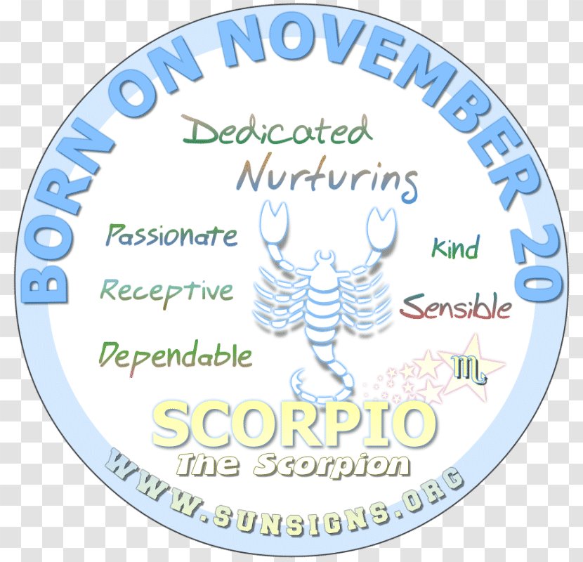 Astrological Sign Zodiac Sun Astrology Aquarius - Birth Transparent PNG