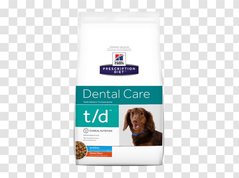 Cat Food Dog Pet - Science Diet - Dogs Practice Their Teeth Transparent PNG