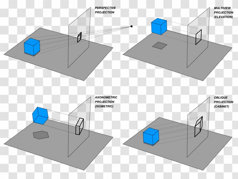 Axonometric Projection Isometric Orthographic Drawing Graphical - Technology - Perspective Transparent PNG
