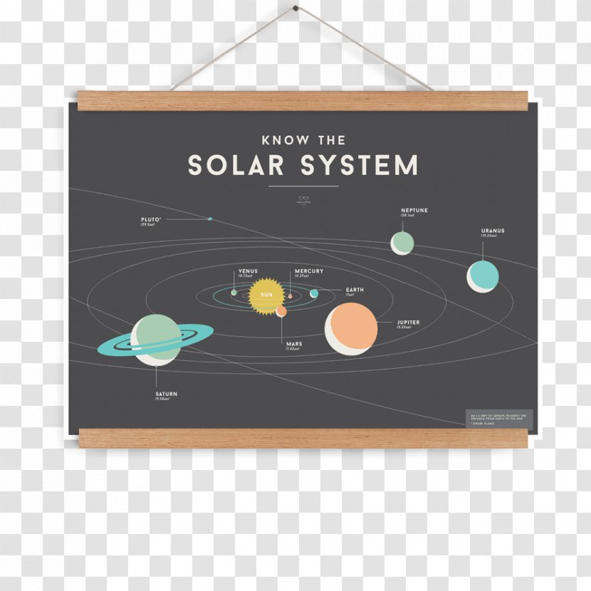 Poster Planet Solar System Wallchart - Egret Design Transparent PNG