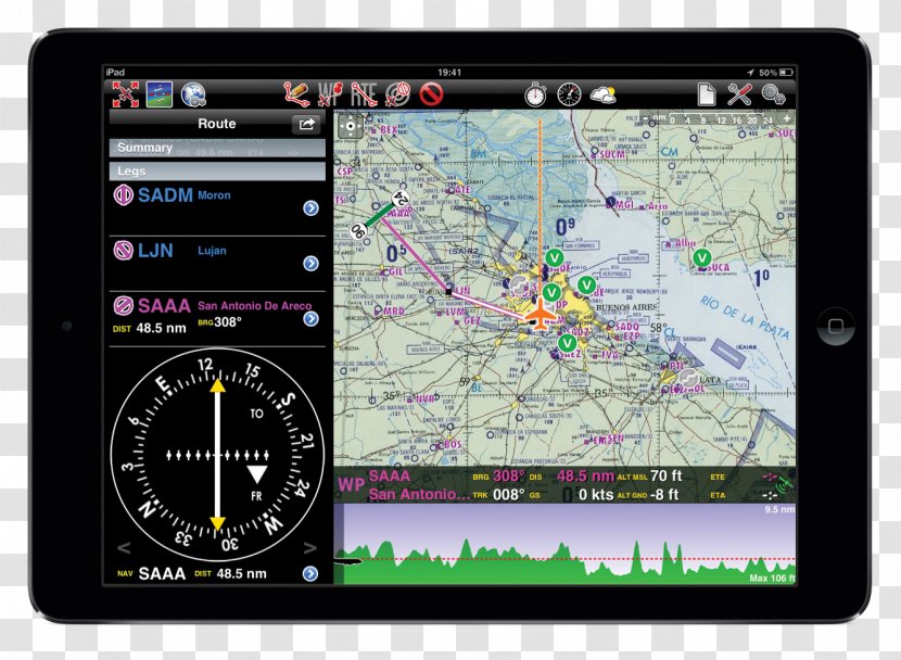 Automotive Navigation System GPS Systems Air Aeronautical Chart Aeronautics - Gps Device - Map Transparent PNG