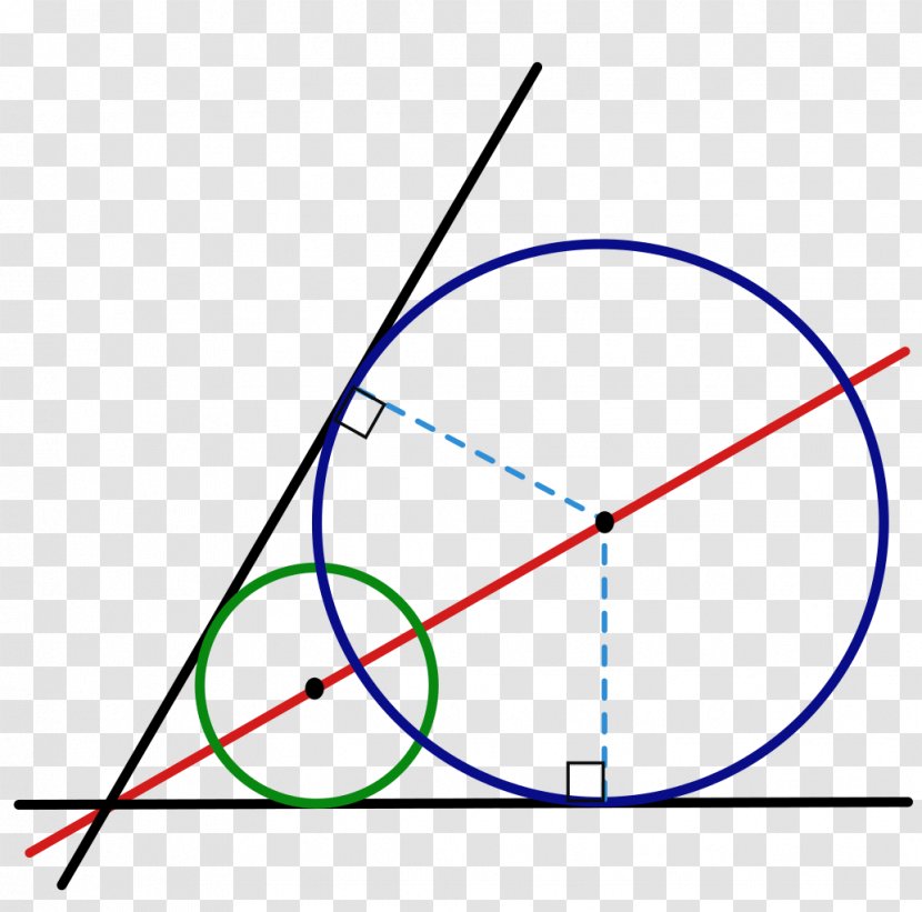 Triangle Circle Açıortay Tangent - Point - Angle Transparent PNG