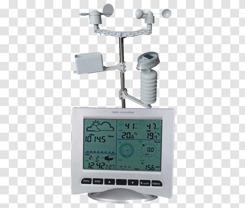 Weather Station Forecasting Ambient Dew Point - Wind Chill Transparent PNG