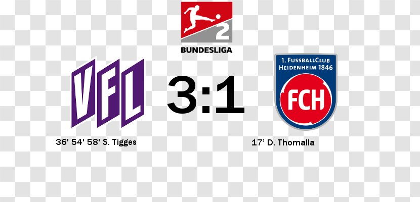 Heidenheim An Der Brenz 1. FC Logo Brand - Number - End Of Season Transparent PNG