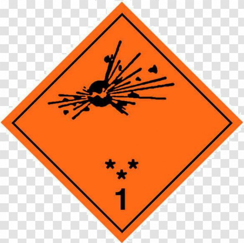 Globally Harmonized System Of Classification And Labelling Chemicals Dangerous Goods GHS Hazard Pictograms CLP Regulation - Symbol - Material Transparent PNG